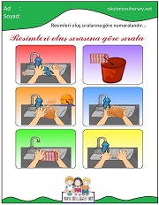 Olayları Sıralama Çalışmaları